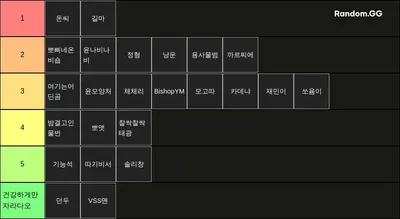 밤결 롤 티어