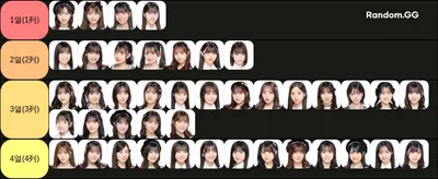 AKB48 선발 티어 메이커　AKB48 選抜ティア メーカー (2024年.11月)