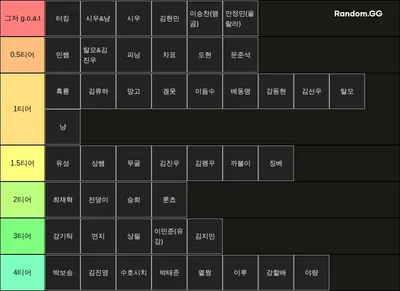 국정원&ㅁㅠㅁ&과거의 병신들