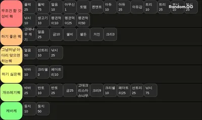 ㅂㄱㅂㄱ