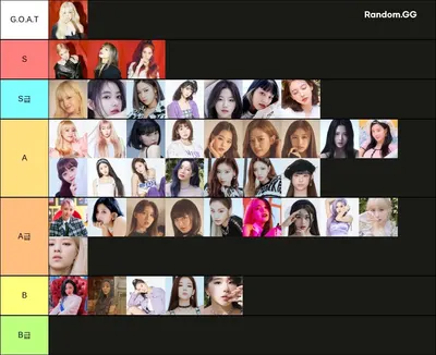 2023 여자 아이돌 비주얼 티어