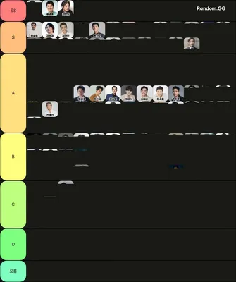 한국 남자배우 티어표