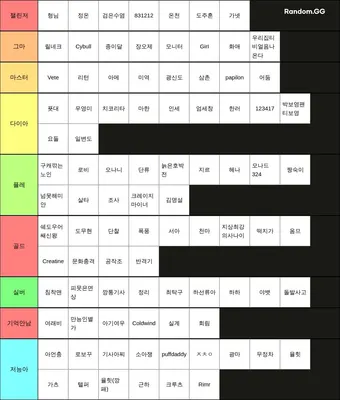클베유저티어게임