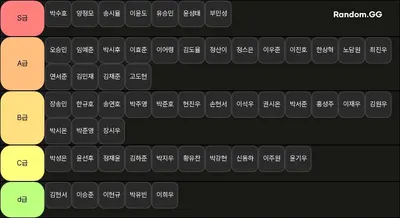 천보중 티어