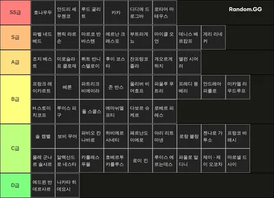 피파 아이콘 10월 모먼트