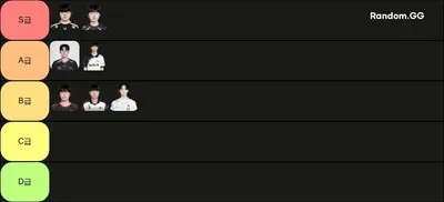 LCK