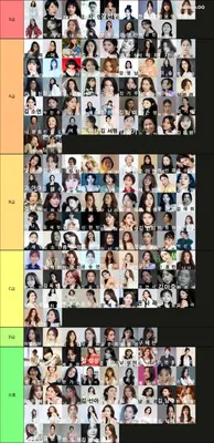 한국 여자 배우 연기력 티어표