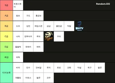 스타크래프트 빅헌터 빅헌 티어표(2023.7.10)