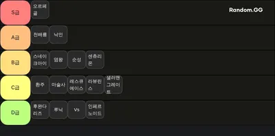 아시아 유희왕