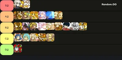 flying tier list