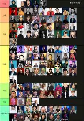 국내 힙합 래퍼 티어표