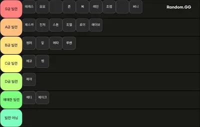 빌런