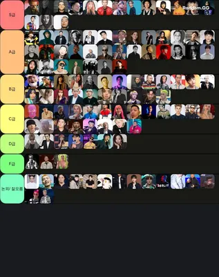 국내 힙합 래퍼 티어표