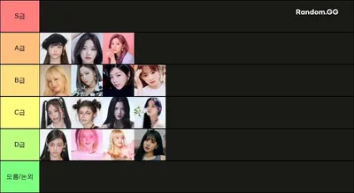 2023 여자 아이돌 비주얼 티어