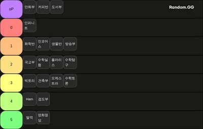 양정 동아리 티어