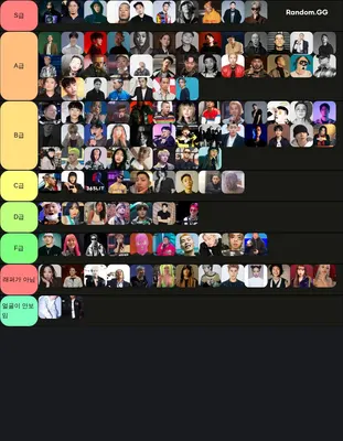 국내 힙합 래퍼 티어표