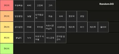 롤스기릿 티어표
