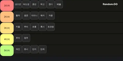 초롱이 마을 전용 발로 티어리스트