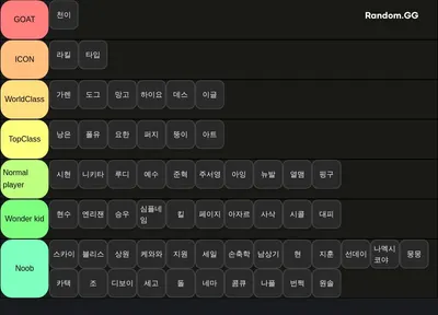 mcpe football 티어표