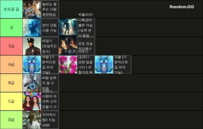 놀보는 썰푸는 사람 에 멤버