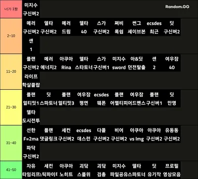 스틱파이터 탑 50 고르기