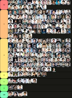 한국 남자배우 티어표