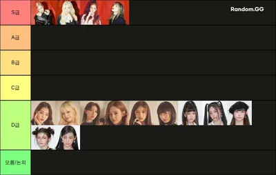 2023 여자 아이돌 비주얼 티어