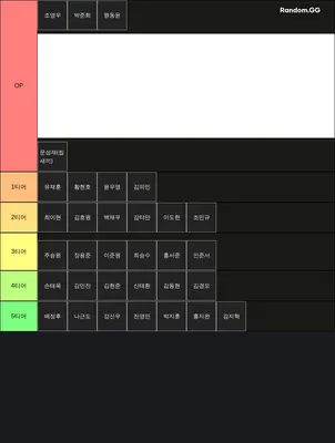 얼