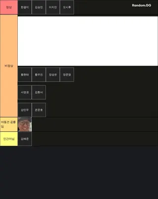 정상인