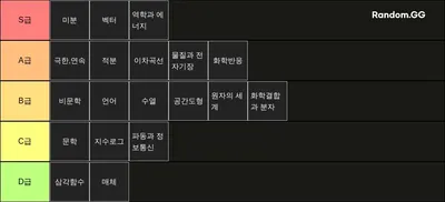 이성준공부티어리스트