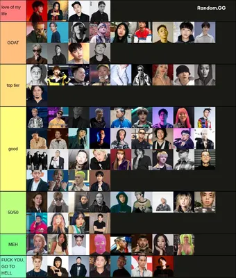 국내 힙합 래퍼 티어표
