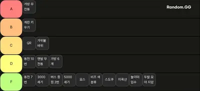 가위바위보 벌칙 난이도(노가다)