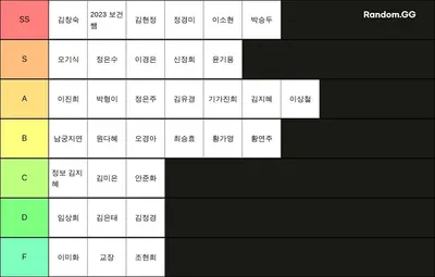 선유중 교사