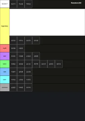 9반 축구 티어