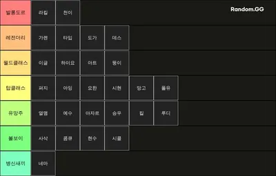 축구선수 티!어!표!