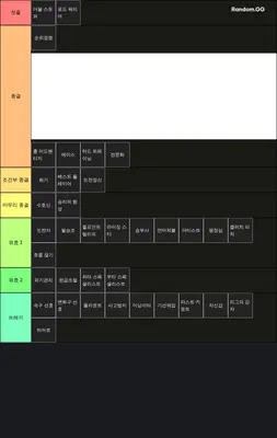 MLB 라이벌 스킬 티어표 계투 ver