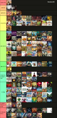 최고의 보드게임 티어리스트 (게임 150개)