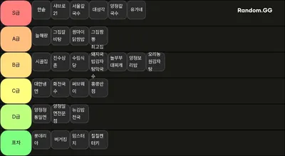 양정맛집티어