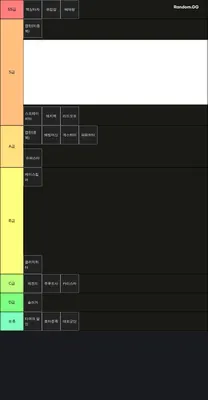 컴투스 프로야구 타자 스킬 티어표