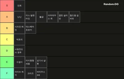 왁타버스 고정멤버 아카데미 티어게임