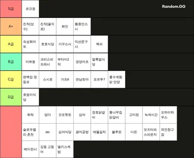 데이트 맛집 티어