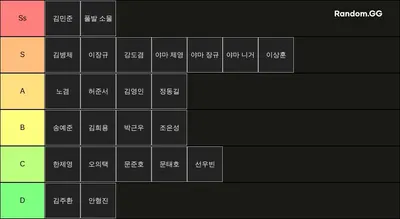 우리반 싸움 순위