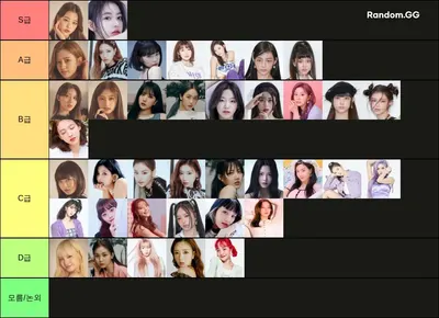 2023 여자 아이돌 비주얼 티어