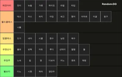 축구선수 티!어!표!