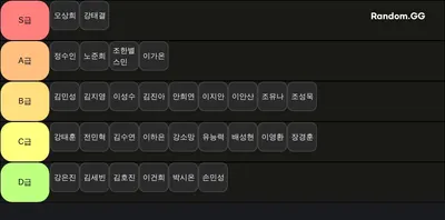 배성현