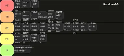 홍당무 창립제