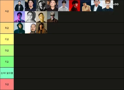 국내 힙합 래퍼 티어표