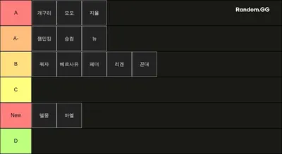 잼민족 배그 티어