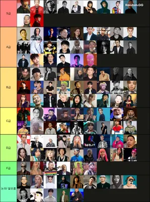 국내 힙합 래퍼 티어표