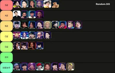 쇼미더머니 11 랩퍼 티어